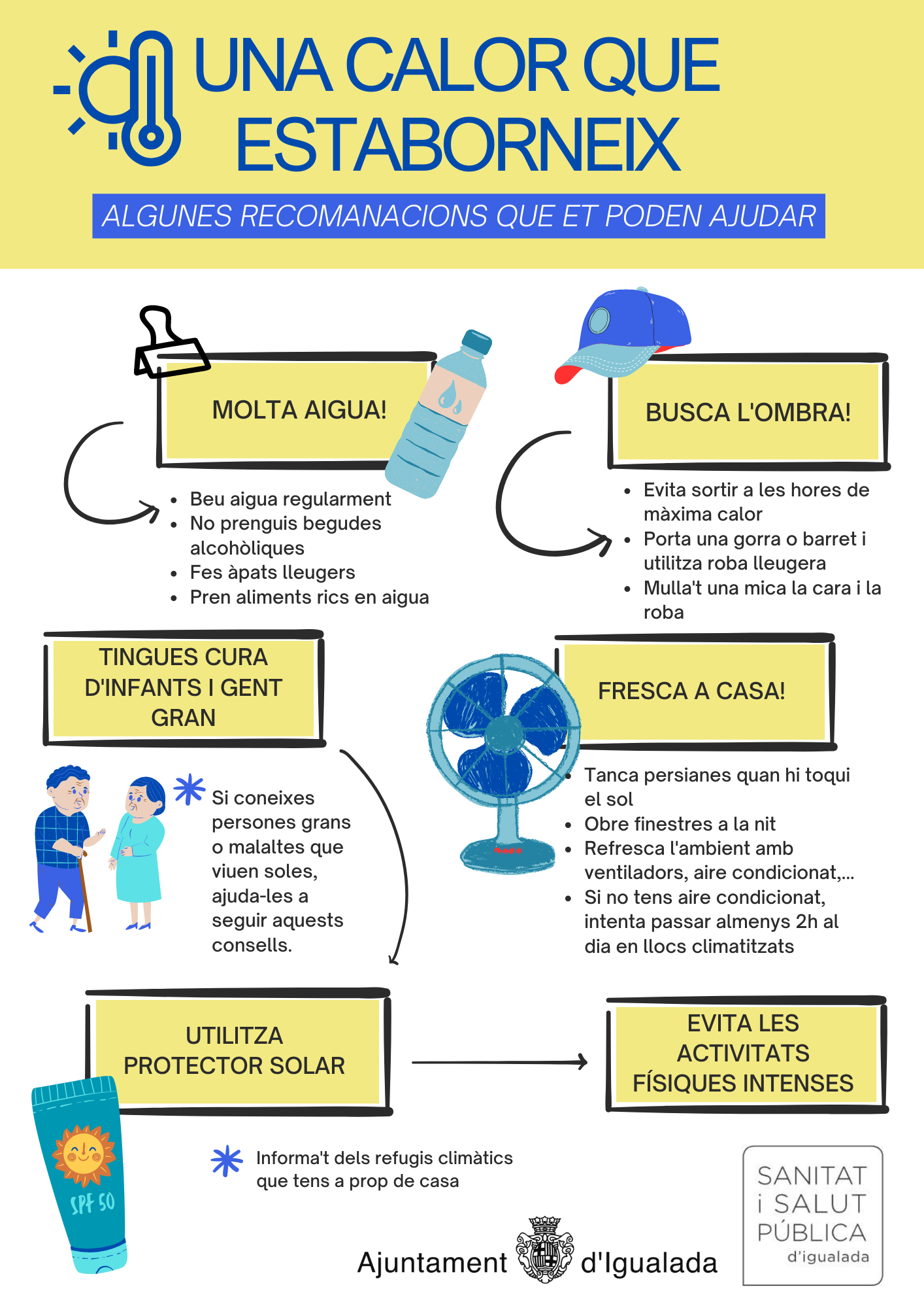 Calor que estaborneix (2).png Calor que estaborneix (2).png
